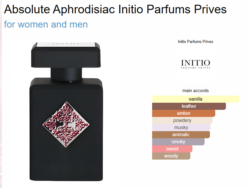 Initio Absolute Aphrodisiac Eau de Parfum – 90ml - Image 2