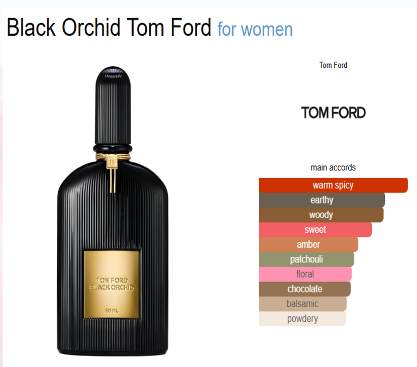 Tom Ford Black Orchid Eau de Parfum – 100ml - Image 2