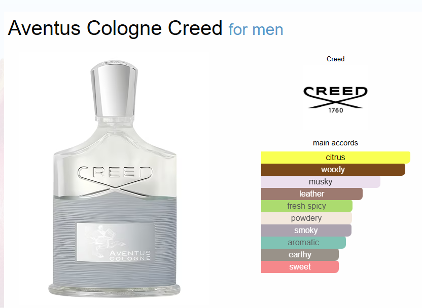 Creed Aventus Cologne Eau de Parfum – 100ml - Image 2