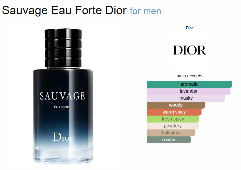 Dior Sauvage Eau Forte (Alcohol-Free Parfum) – 100ml - Image 2