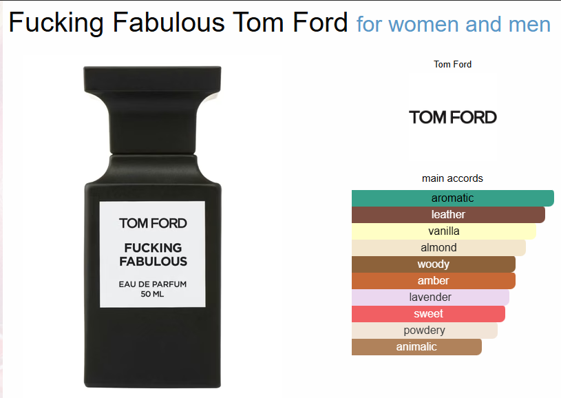 Tom Ford Fabulous Eau de Parfum – 100ml - Image 2