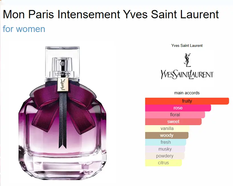Yves Saint Laurent Mon Paris Intensement Eau de Parfum – 90ml - Image 2