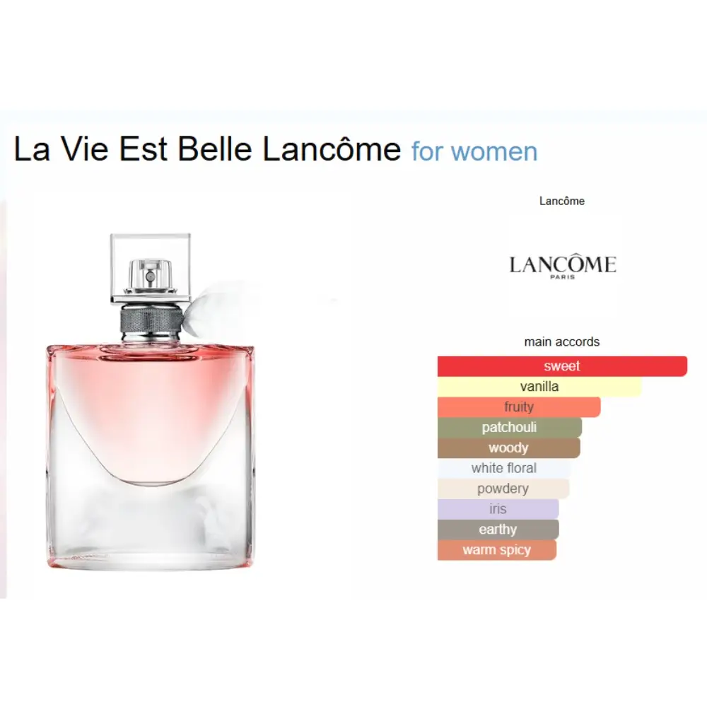 Lancôme La Vie Est Belle Intensément Eau de Parfum – 100ml - Image 2
