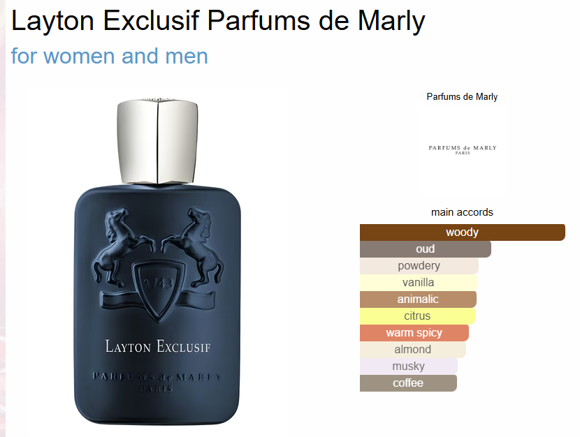 Parfums de Marly Layton Exclusif Parfum – 125ml - Image 2