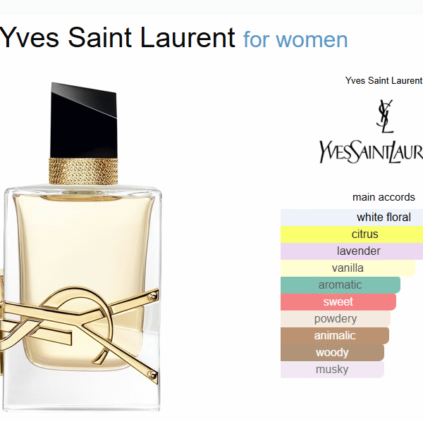 Yves Saint Laurent Libre Eau de Parfum – 90ml - Perfume Gallery