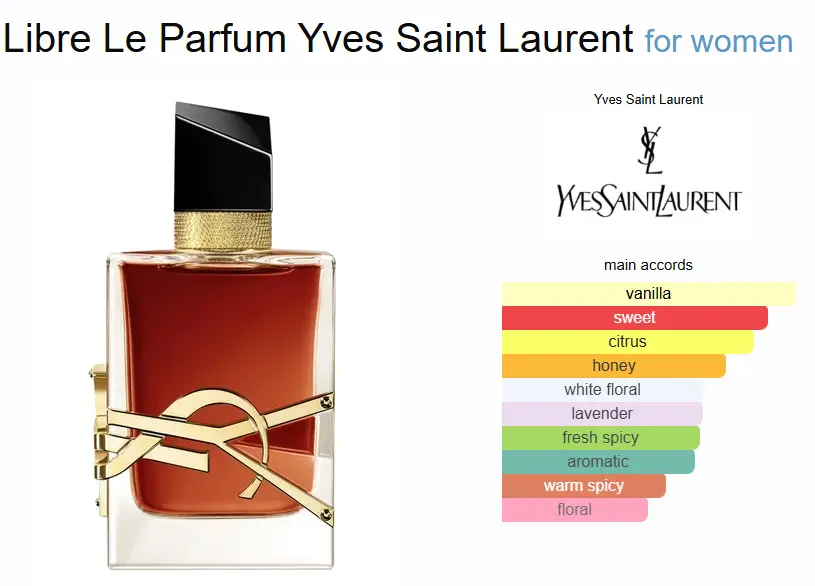 Yves Saint Laurent Libre Le Parfum – 90ml - Image 2