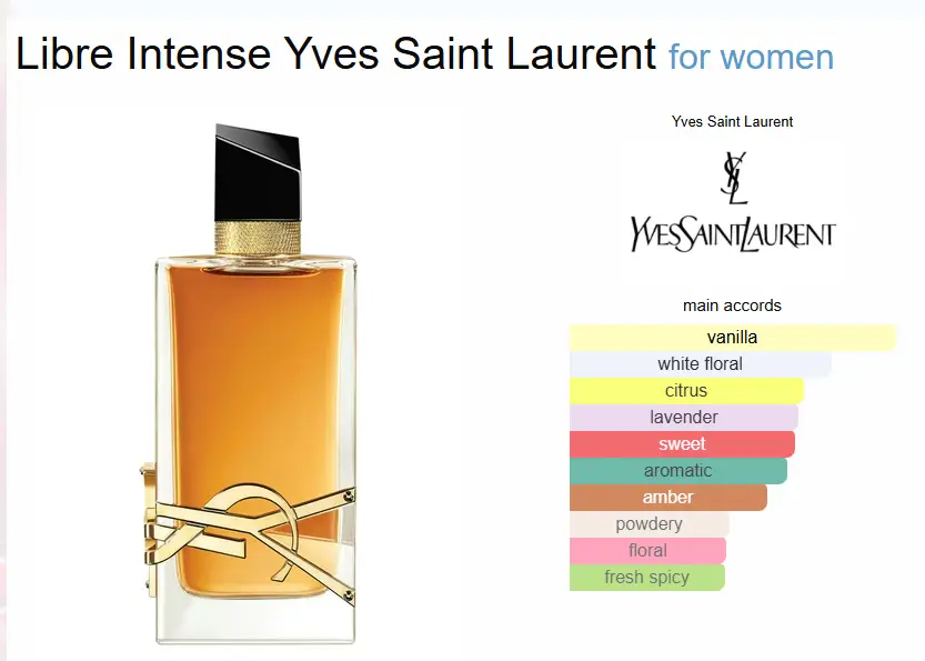 Yves Saint Laurent Libre Intense Eau de Parfum – 90ml - Image 2