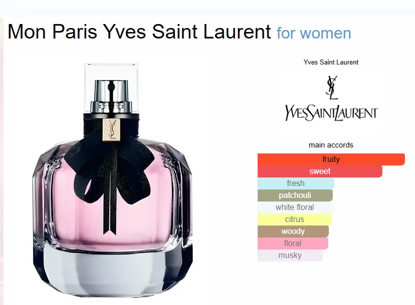 Yves Saint Laurent Mon Paris Eau de Parfum – 90ml - Image 2