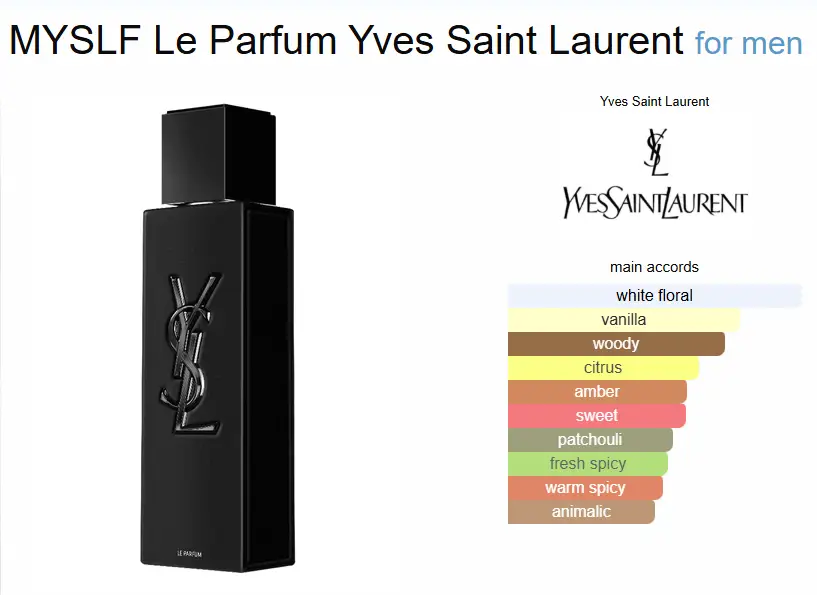 Yves Saint Laurent MYSLF Le Parfum – 100ml - Image 2