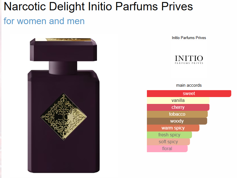 Initio Narcotic Delight Eau de Parfum – 90ml - Image 2