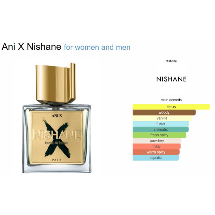 NISHANE ANI EDP – 100ml - Image 2