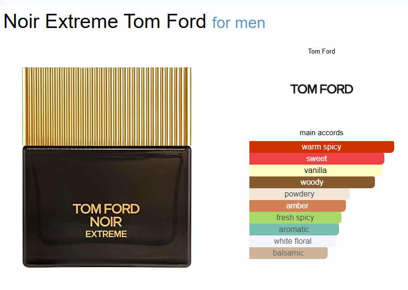 Tom Ford Noir Extreme Eau de Parfum – 100ml - Image 2