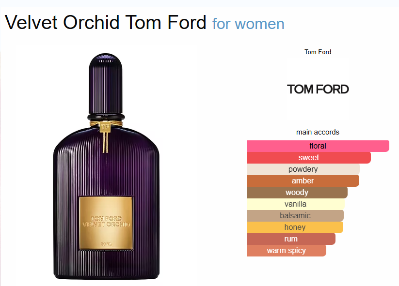 Tom Ford Velvet Orchid Eau de Parfum – 100ml - Image 2