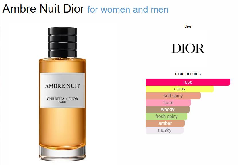 Christian Dior Ambre Nuit Eau de Parfum – 125ml - Image 2