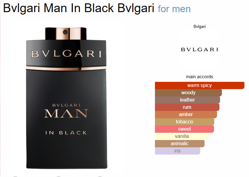 BVLGARI Man in Black EDP – 100ml - Image 2