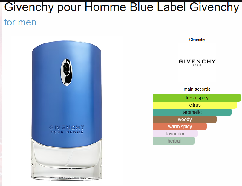 Givenchy Pour Homme Blue Label Eau de Toilette – 100ml - Image 2