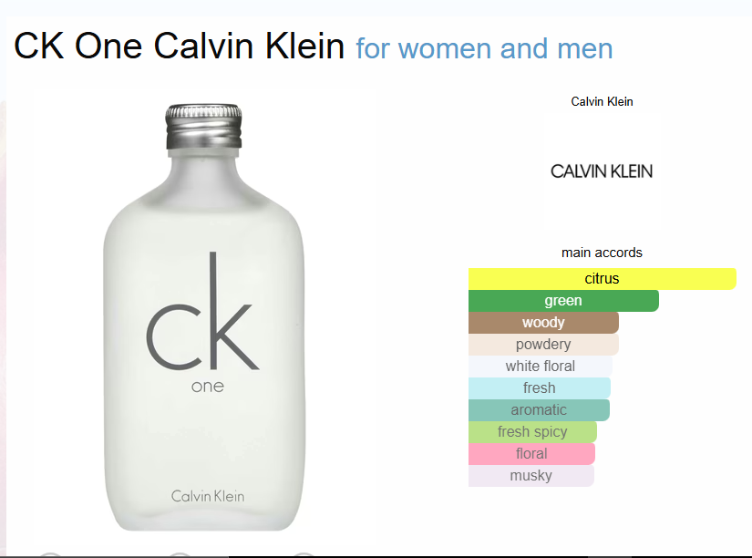 Calvin Klein CK One EDT – 100ml - Image 2