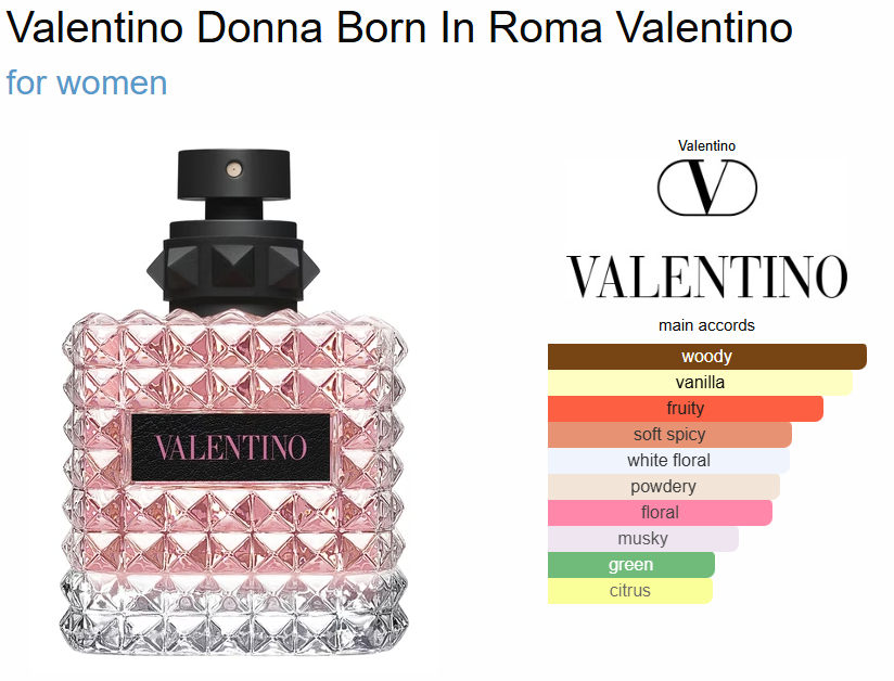 Valentino Donna Born in Roma Eau de Parfum – 100ml - Image 2