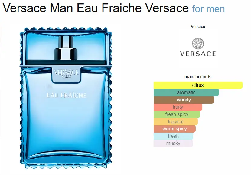 Versace Man Eau Fraîche EDT – 100ml - Image 2