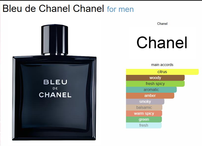 Bleu de Chanel EDT – 100ml - Image 2