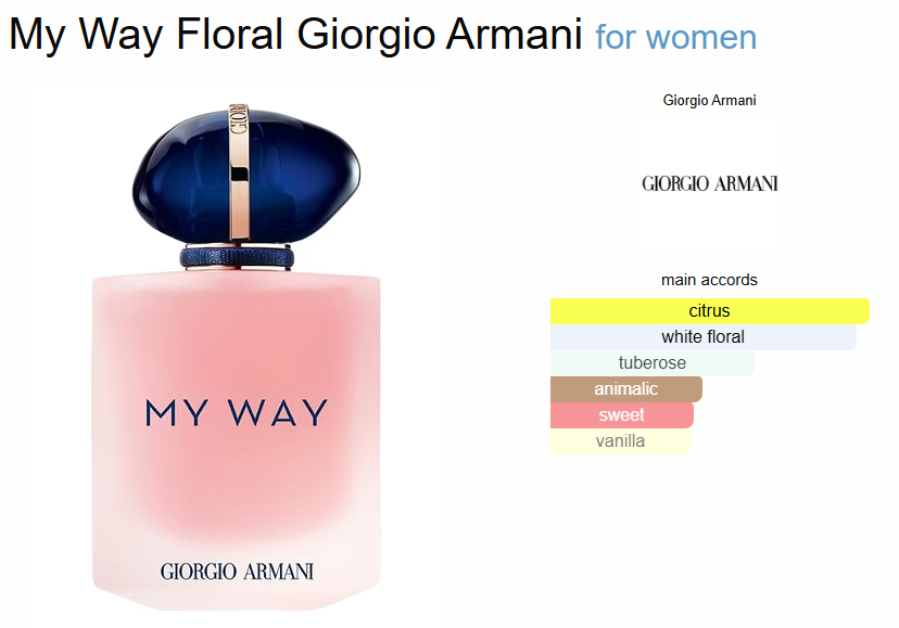 Giorgio Armani My Way Floral EDP – 90ml - Image 2