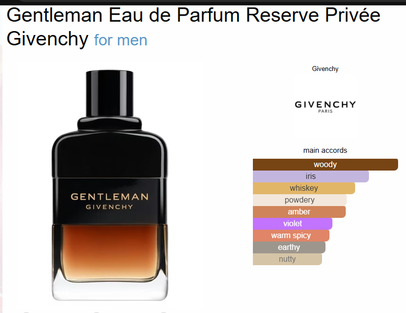 Givenchy Gentleman Réserve Privée Eau de Parfum – 100ml - Image 2