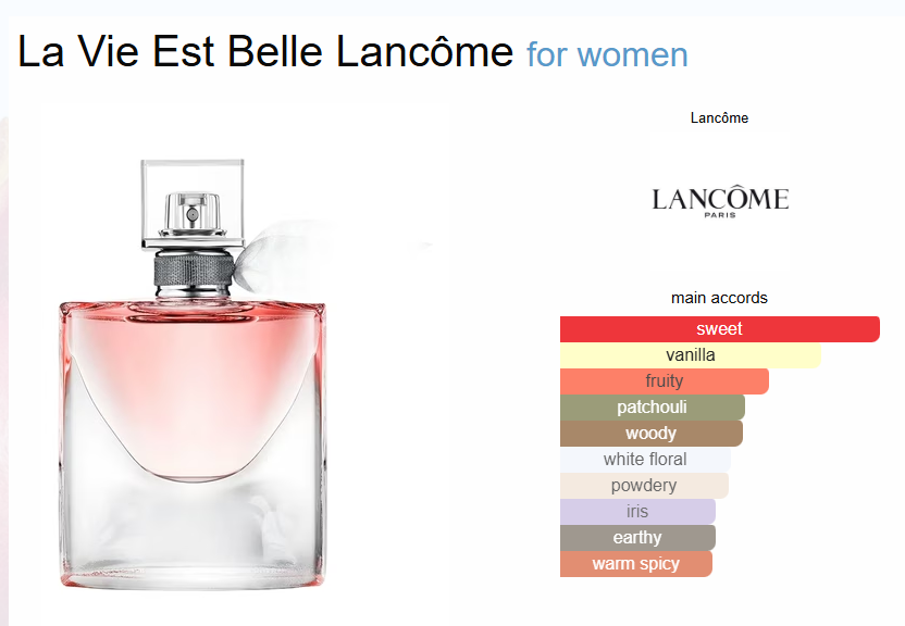 Lancôme La Vie Est Belle Eau de Parfum – 100ml - Image 2