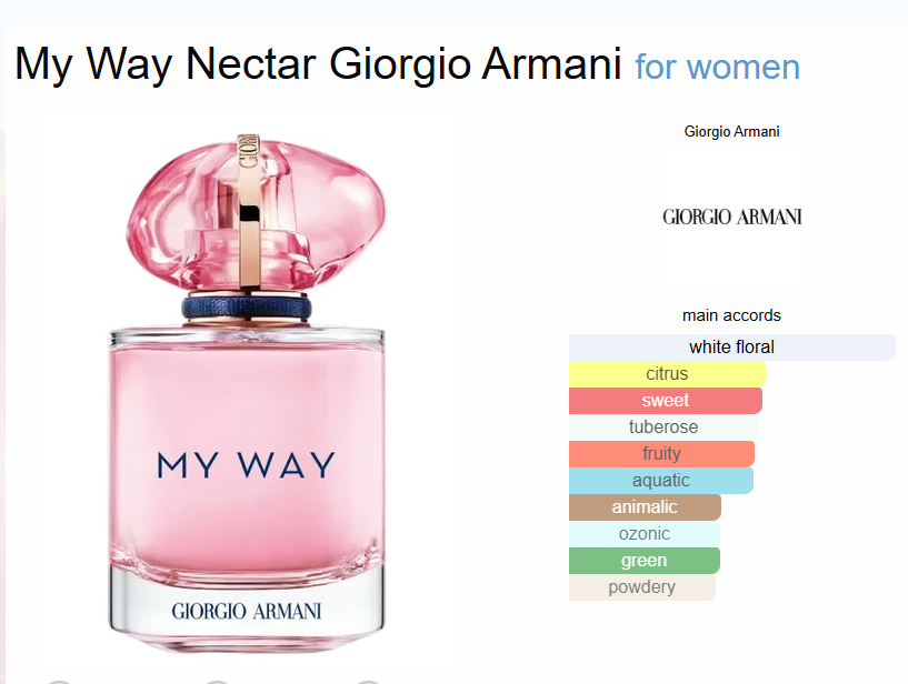 Giorgio Armani My Way Nectar EDP – 90ml - Image 2