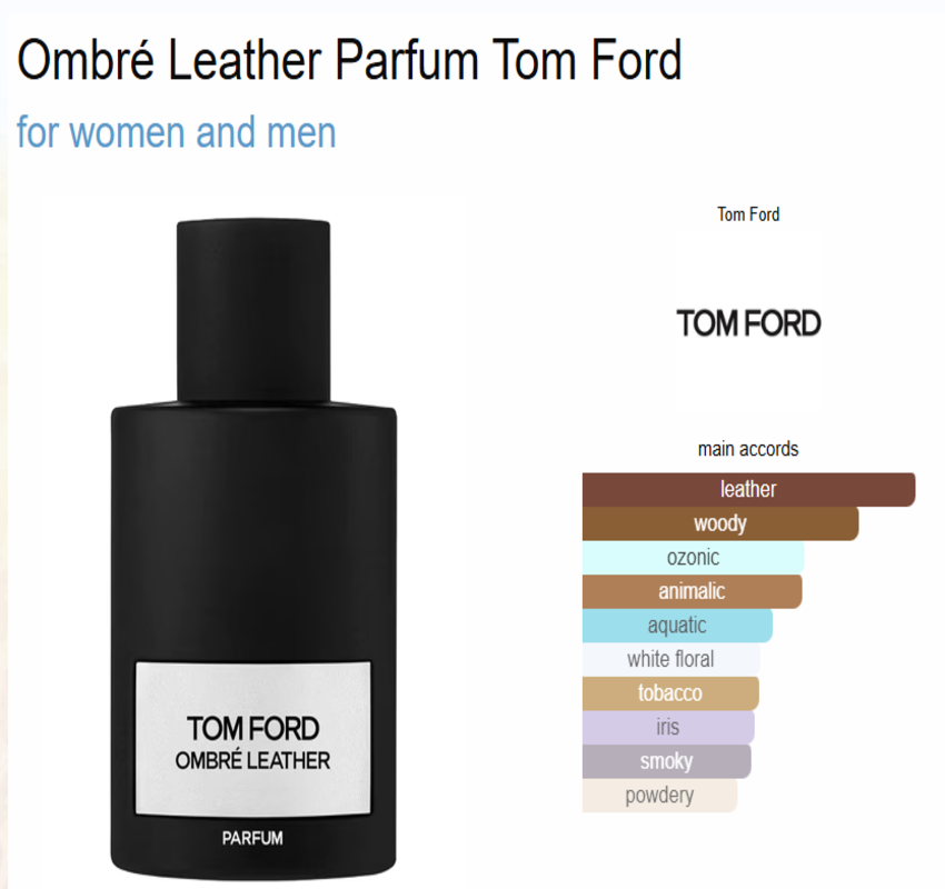 Tom Ford Ombre Leather Parfum – 100ml - Image 2