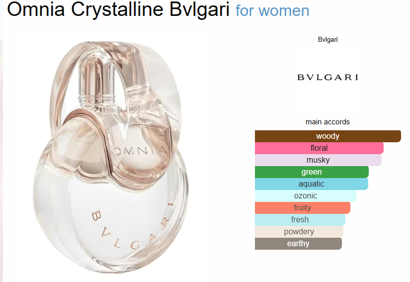 BVLGARI Omnia Crystalline EDT – 100ml - Image 2