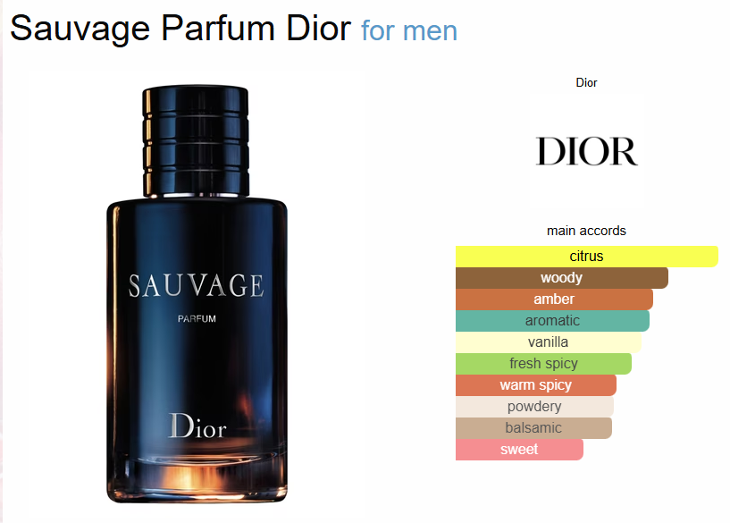 Dior Sauvage Parfum – 100ml - Image 2