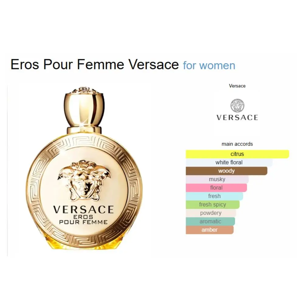 Versace Eros Pour Femme EDP – 100ml - Image 2
