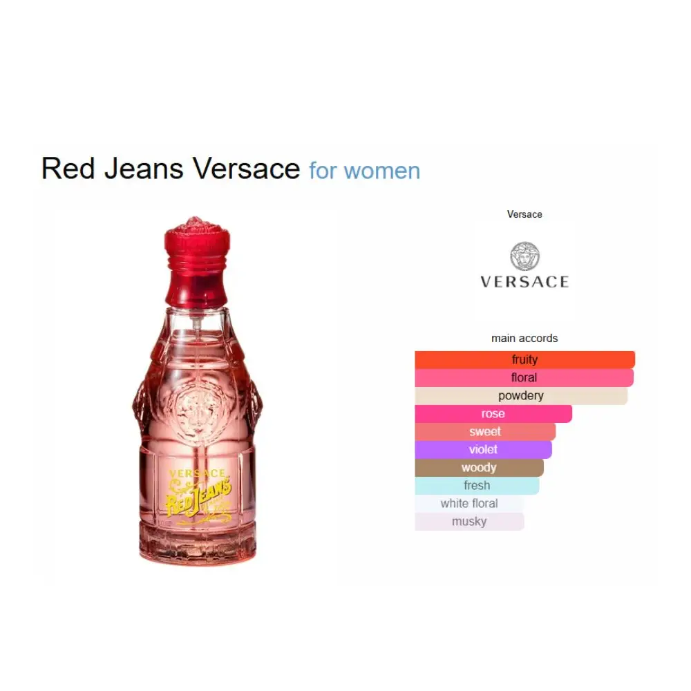 Versace Red Jeans Eau de Toilette – 75ml - Image 2