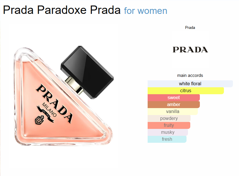 Prada Paradoxe Eau de Parfum – 90ml - Image 2
