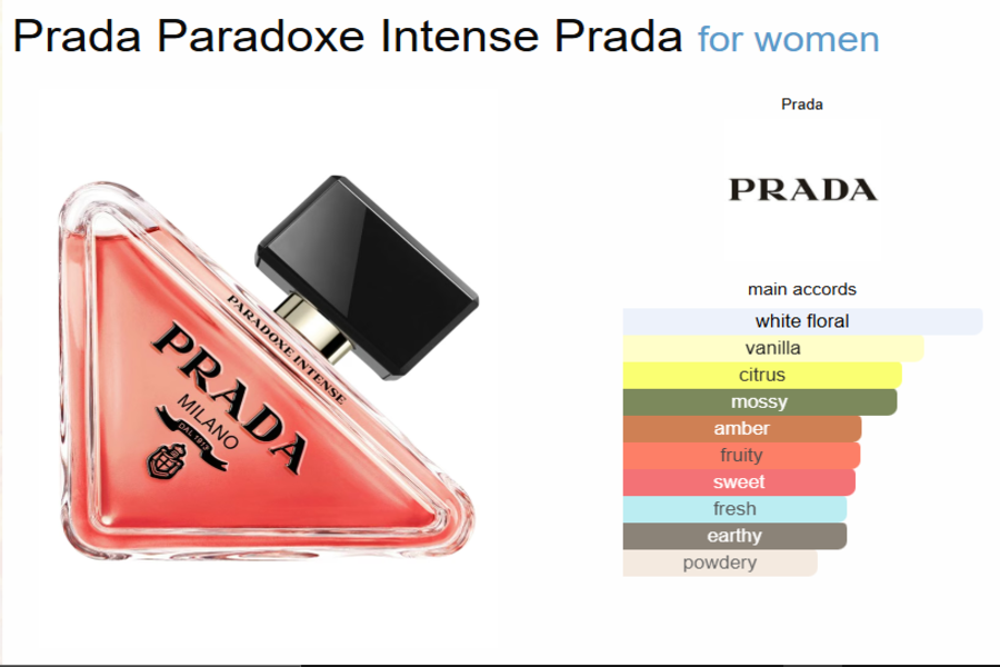 Prada Paradoxe Intense Eau de Parfum – 90ml - Image 2