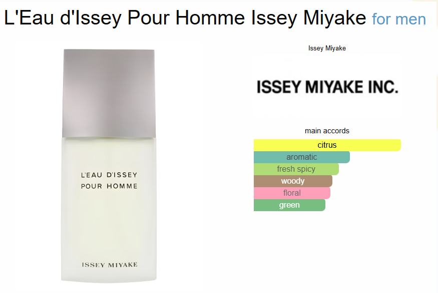 Issey Miyake L’Eau d’Issey Pour Homme Eau de Toilette – 125ml - Image 2