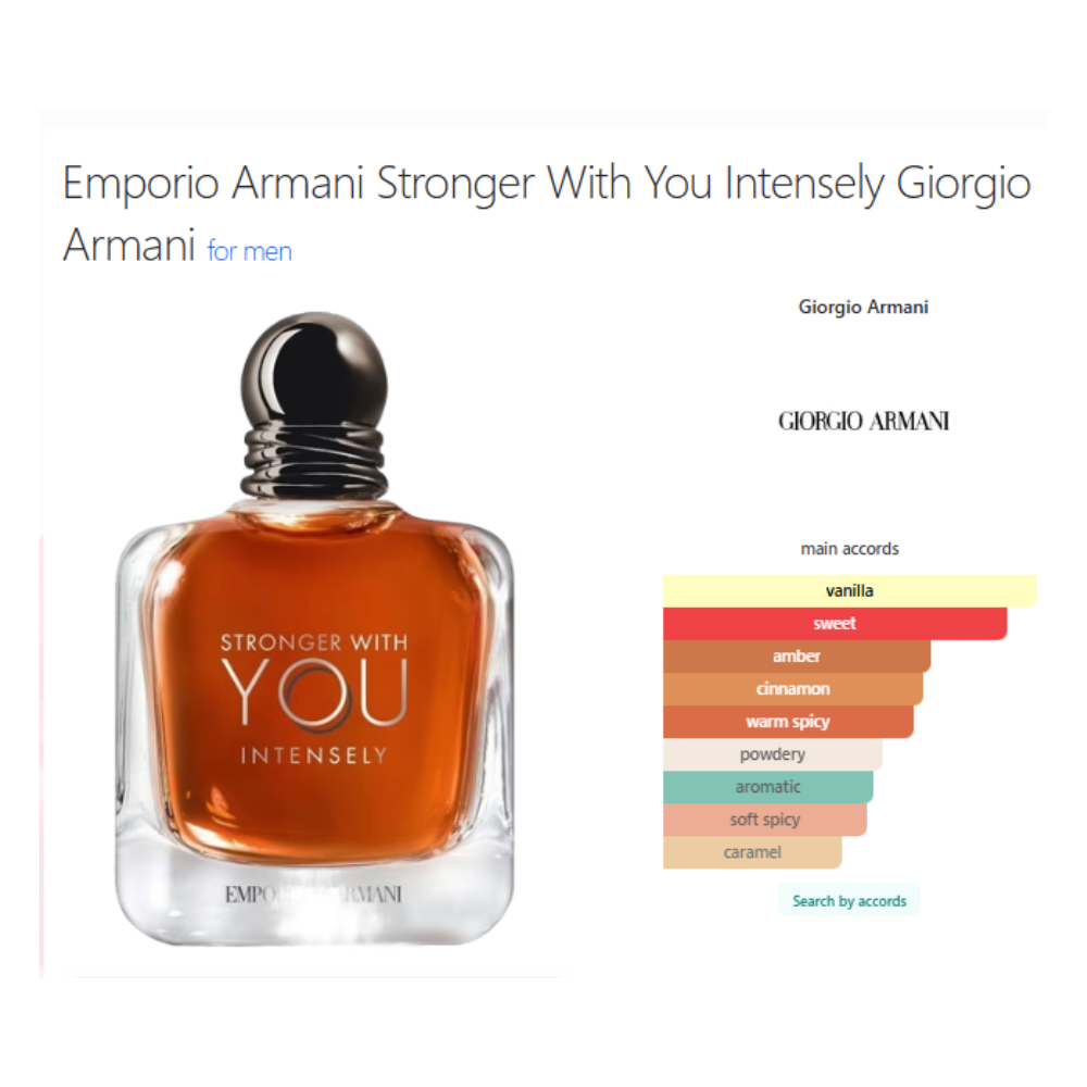 Emporio Armani Stronger With You Intensely Eau de Parfum – 100ml - Image 2