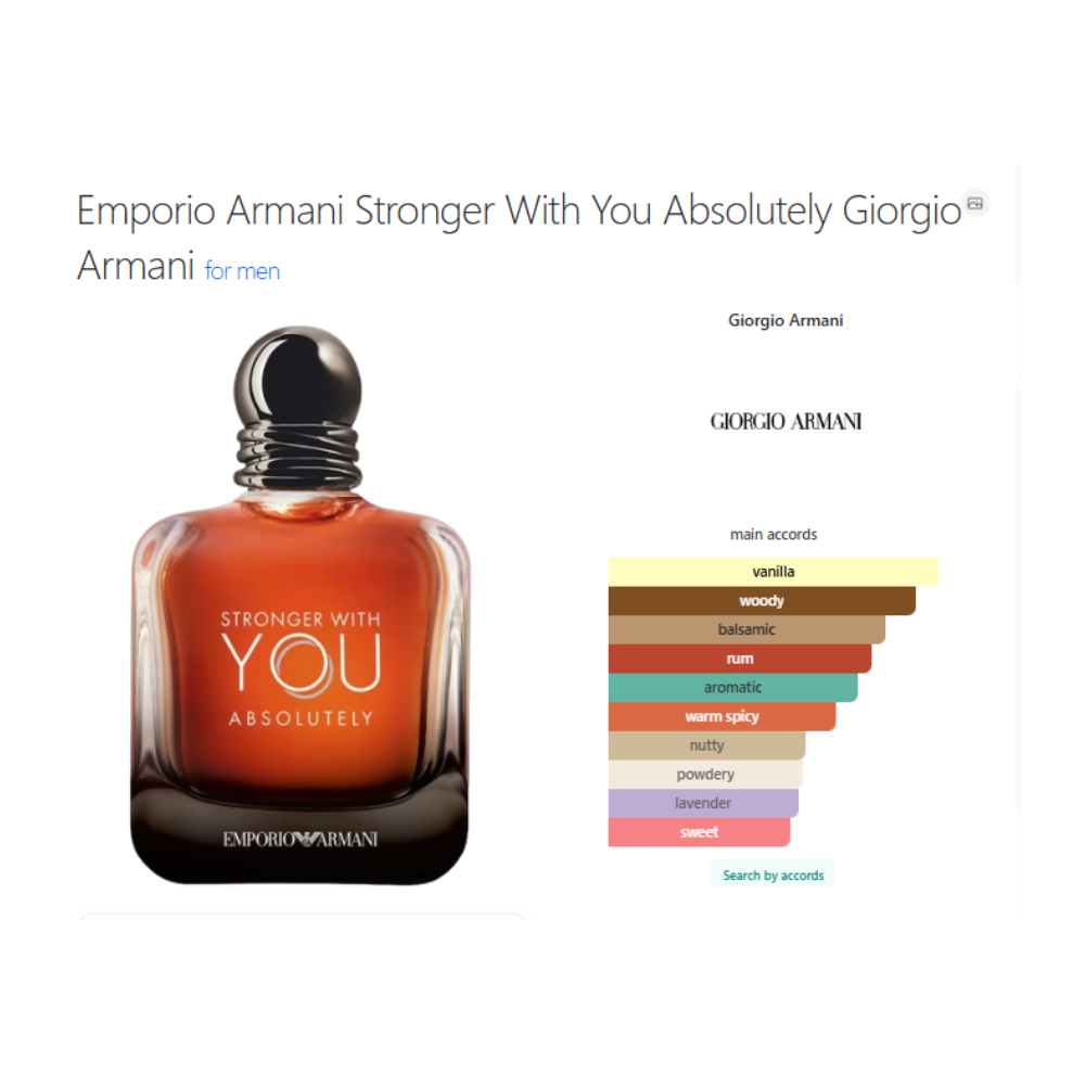 Emporio Armani Stronger With You Absolutely Eau de Parfum – 100ml - Image 2